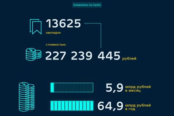 Картинка кракен маркетплейс